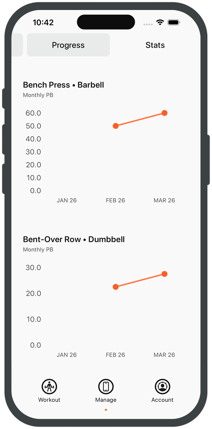 Exercise stats showing volume and best lift history